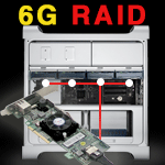 MaxConnect BackPlane RAID Attachment for Mac Pro [2009 / 2010 / 2011 / 2012]Models with 4-Port Areca 1213i SATA / SAS PCIe 6G HardWare RAID Controller